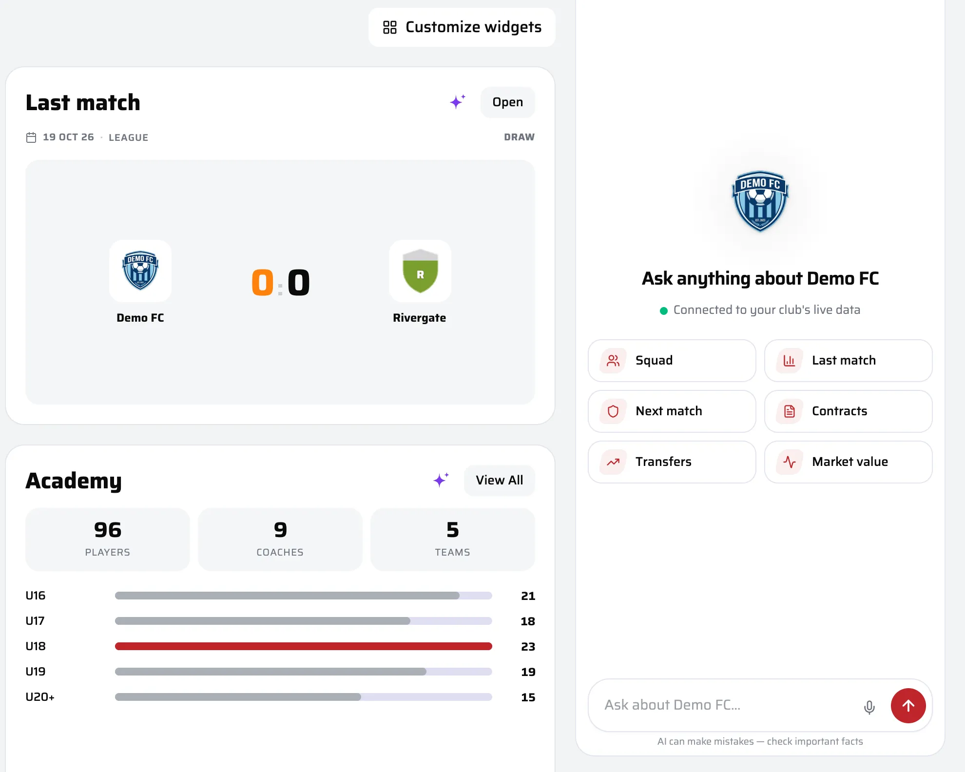 Close-up of the President Hub dashboard: the violet Ask AI sparkle on the Last match and Academy cards, and the AI panel pinned beside them with its club starter questions (demo club).