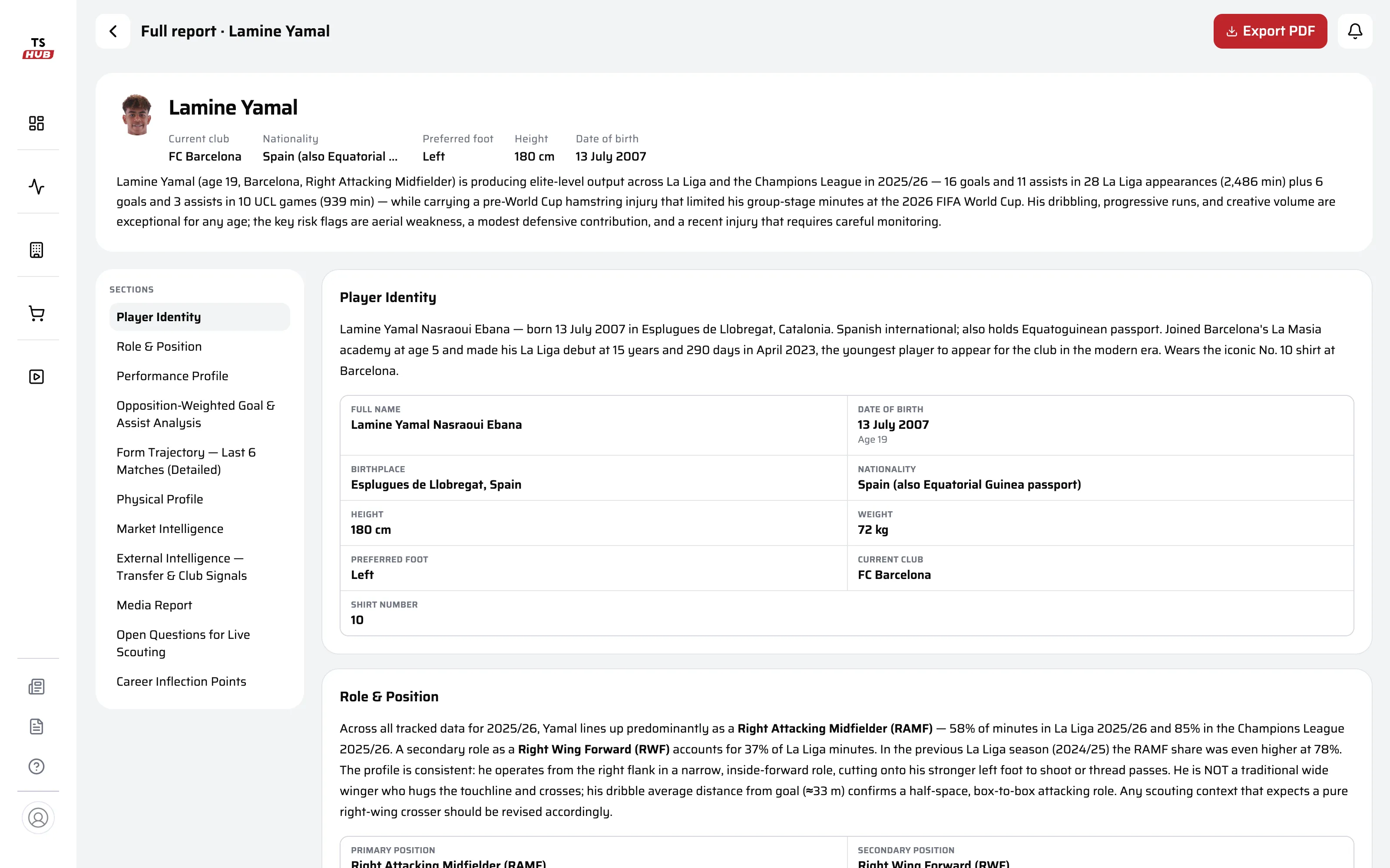 AI Scout full report on Lamine Yamal: player header, AI summary with key risk flags, sections rail from Player Identity to Market Intelligence, and the Player Identity and Role & Position blocks, with Export PDF.