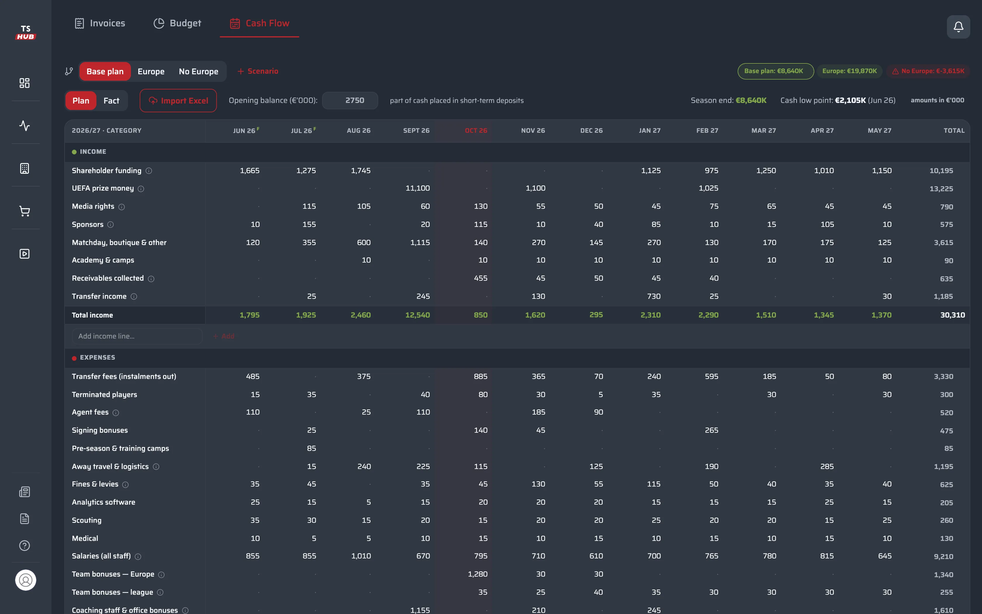 Finance Hub screen