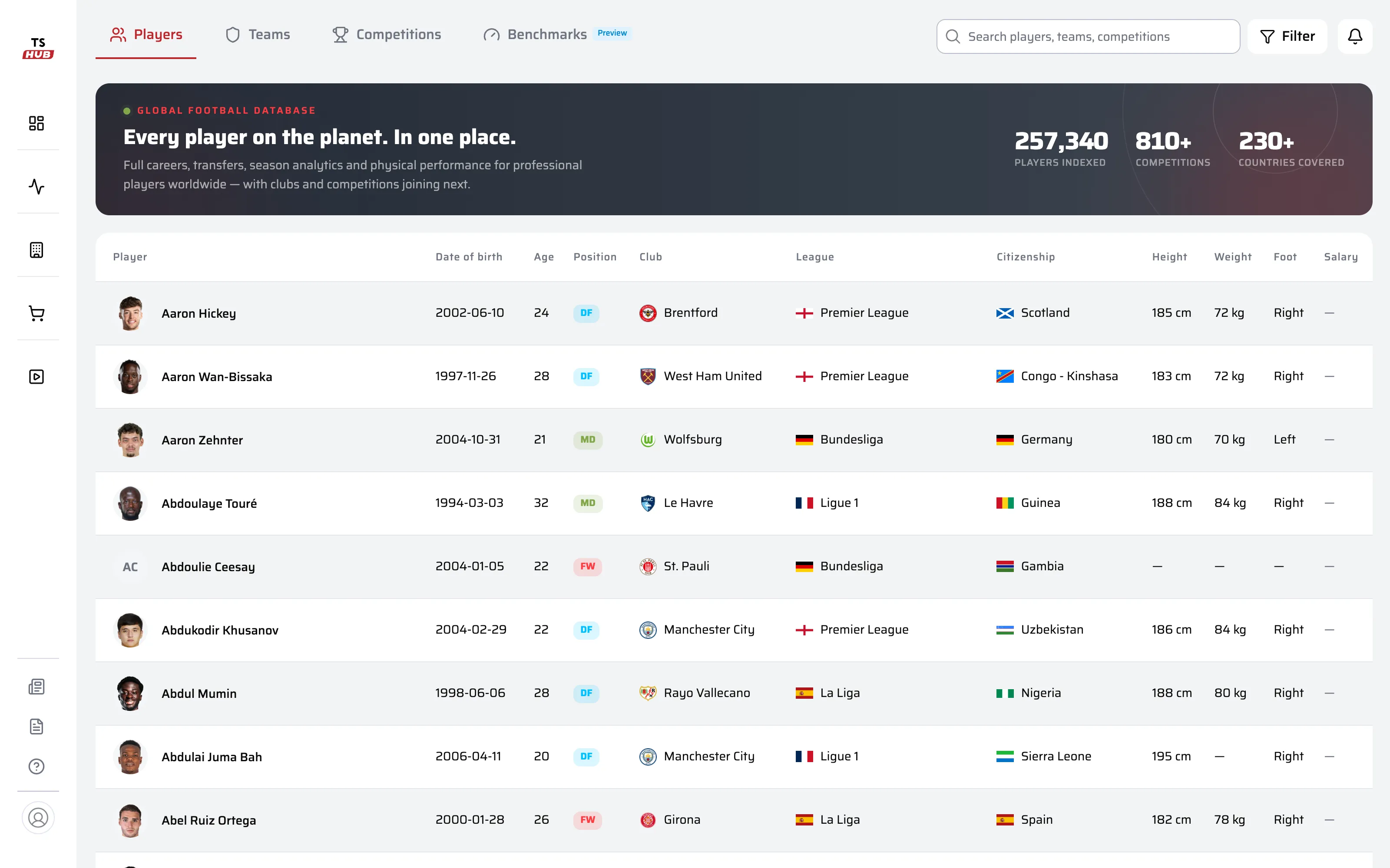 Scouting Hub: The global player database, AI Scout and your whole scouting cycle.