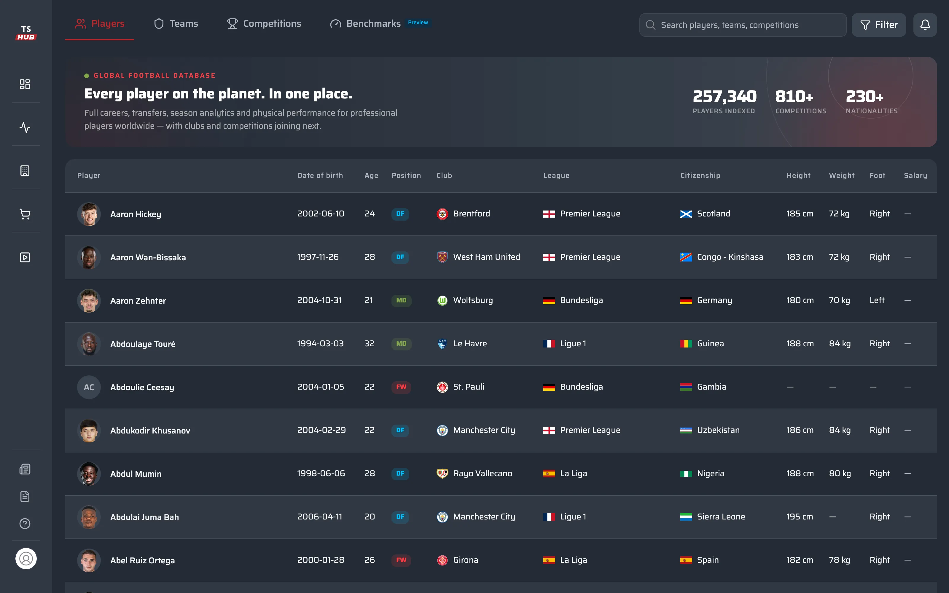Scouting Hub: The global player database, AI Scout and your whole scouting cycle.