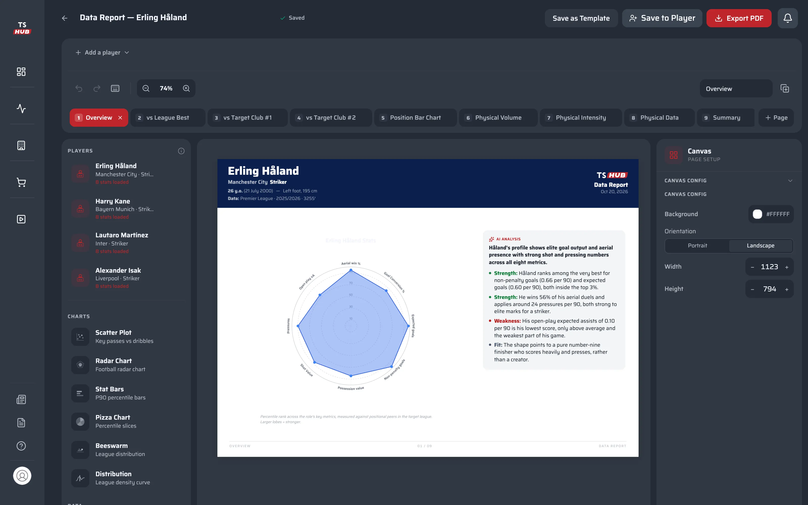 Analytics Hub: Six analytics reports and AI-built, club-branded player reports.