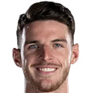 Declan Rice, Defensive Midfield at Arsenal