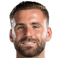Luke Shaw, Left-Back at Manchester United