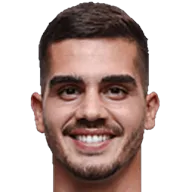 André Silva, Centre-Forward at Porto