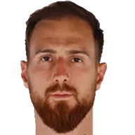Jan Oblak, Goalkeeper at Atlético Madrid