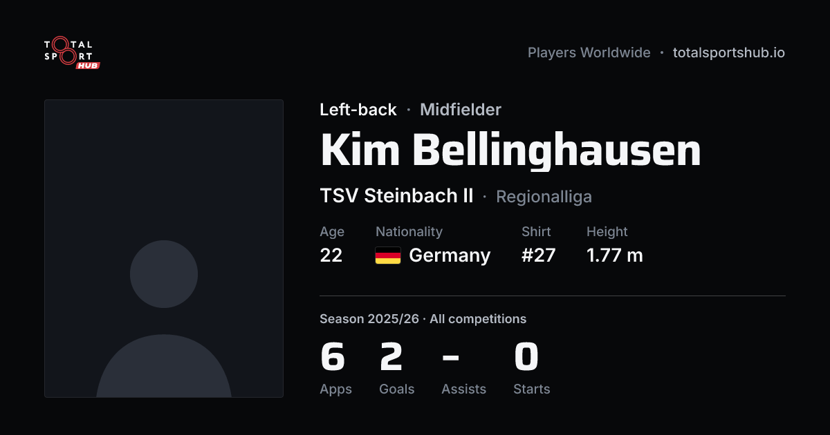 Share card: Kim Bellinghausen — Left-back, TSV Steinbach II