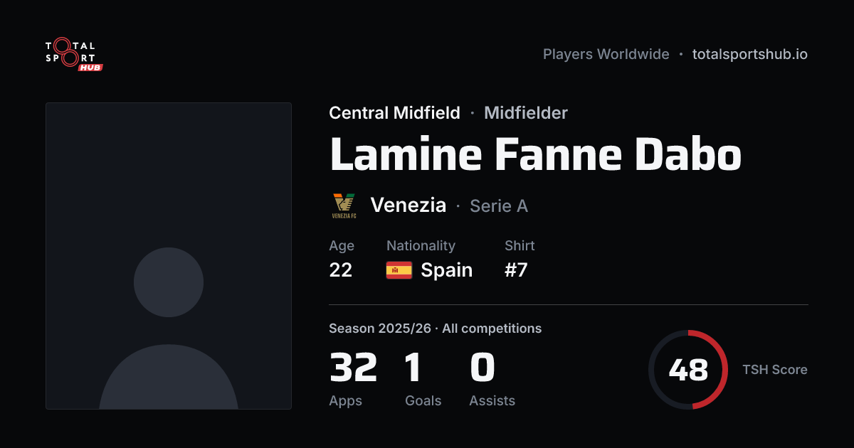 Share card: Lamine Fanne Dabo — Central Midfield, Venezia