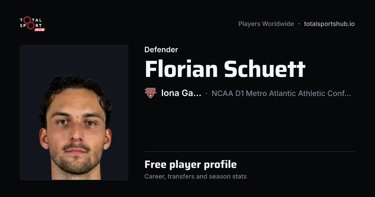 Share card: Florian Schuett — Defender, Iona Gaels